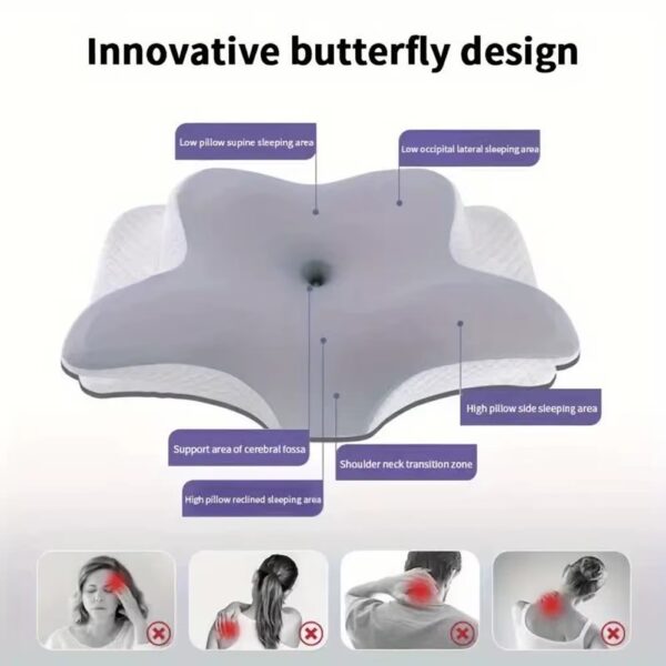 Almohada Cervical Viscoelástica