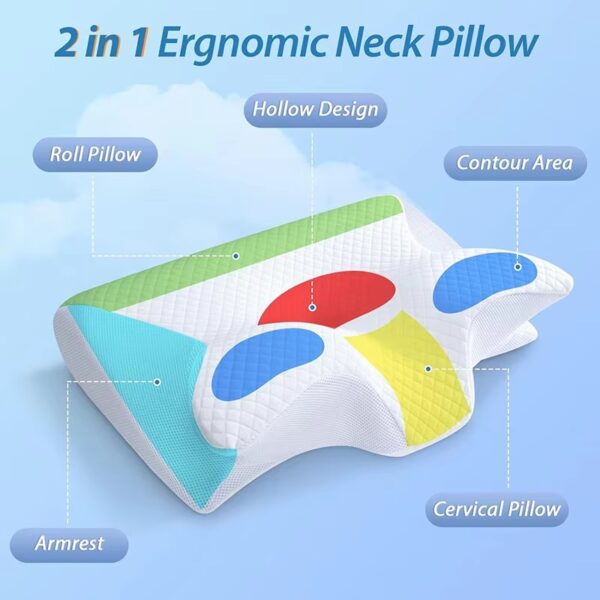 Almohada Cervical Viscoelástica