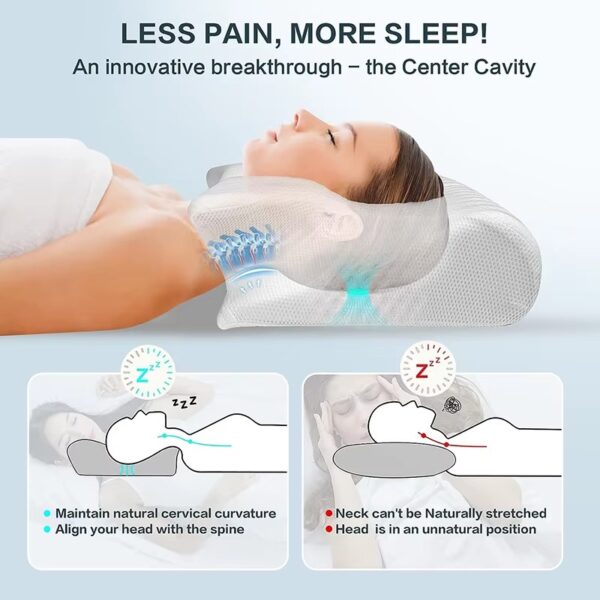 Almohada Cervical Viscoelástica