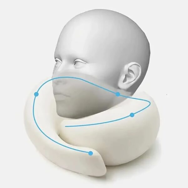 Almohada Cervical de Viaje Viscoelástica