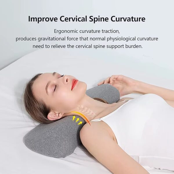 Almohada Cervical Viscoelástica