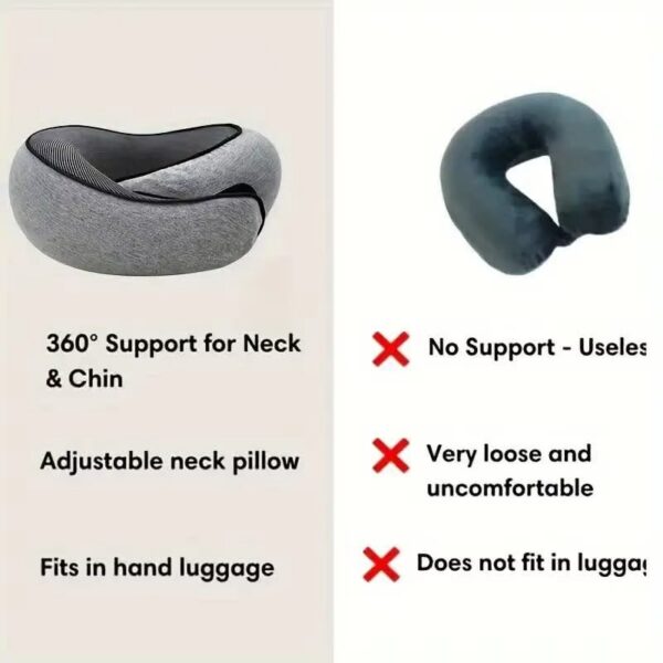 Almohada Cervical de Viaje Viscoelástica