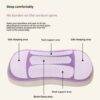 Almohada Cervical de Gel